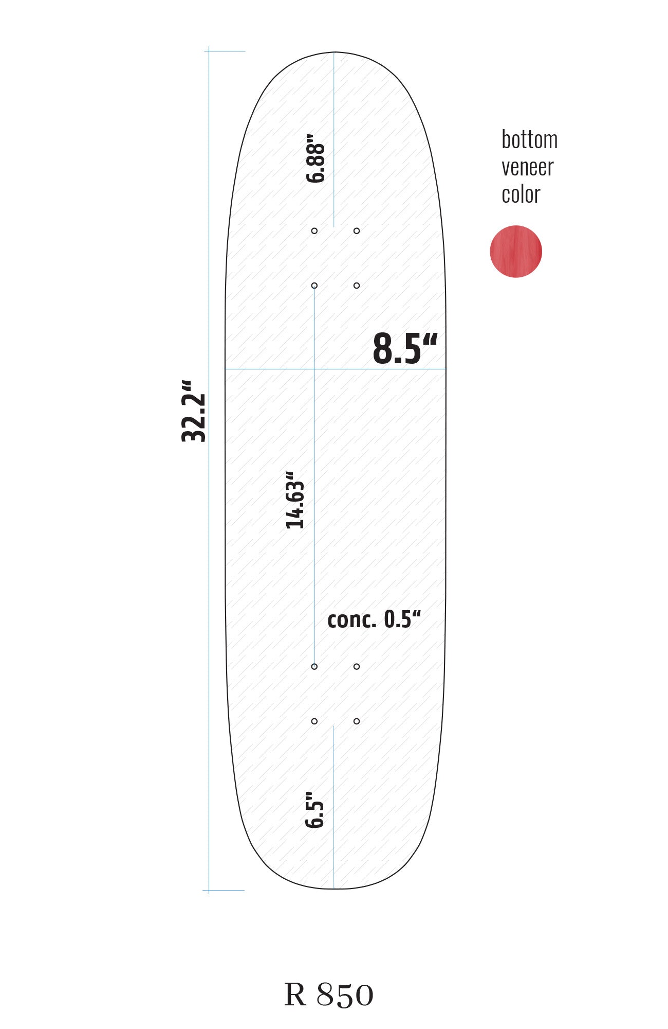 Special Shape R850 Blank Deck