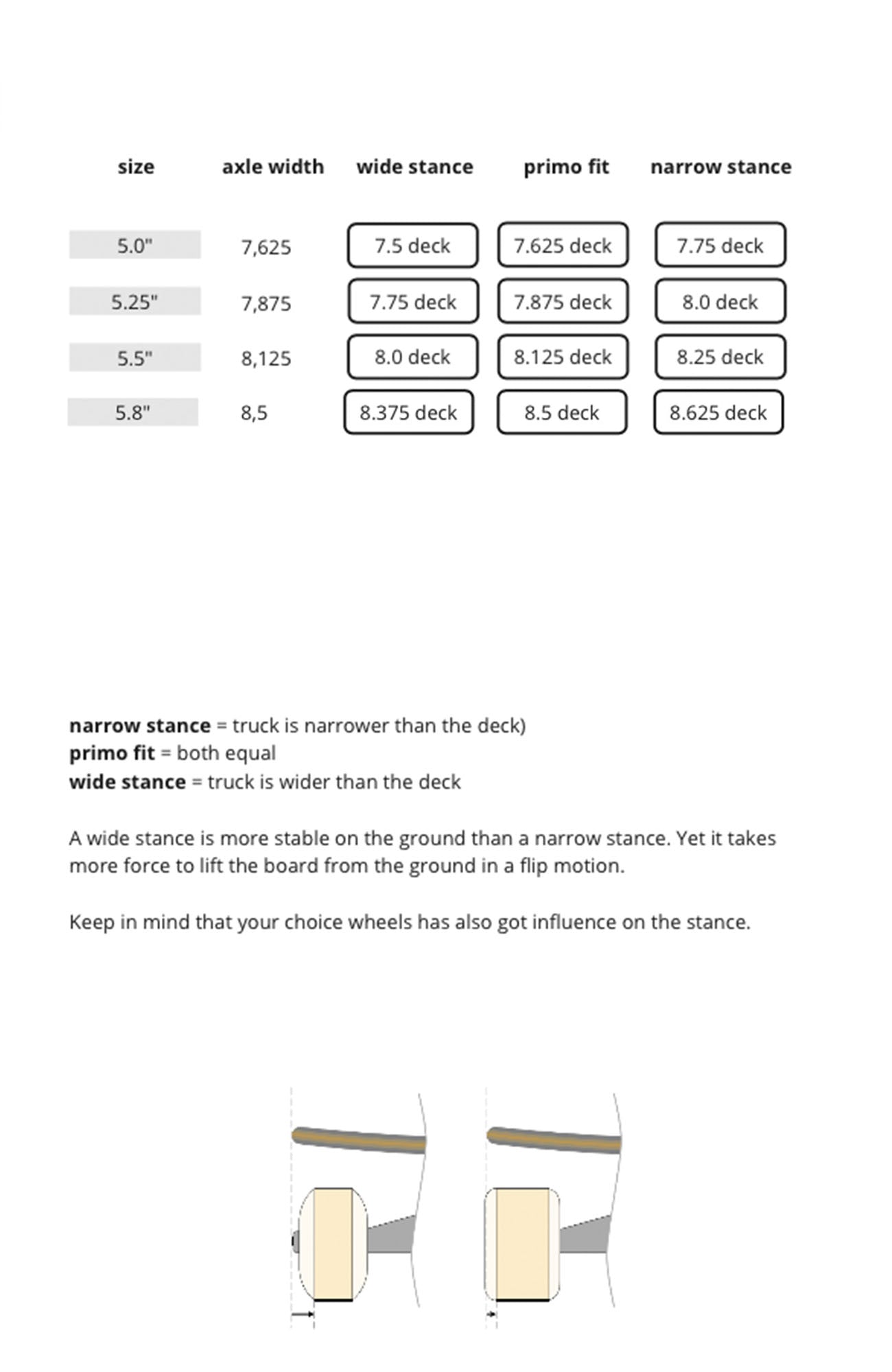 PRO Trucks Set, silver