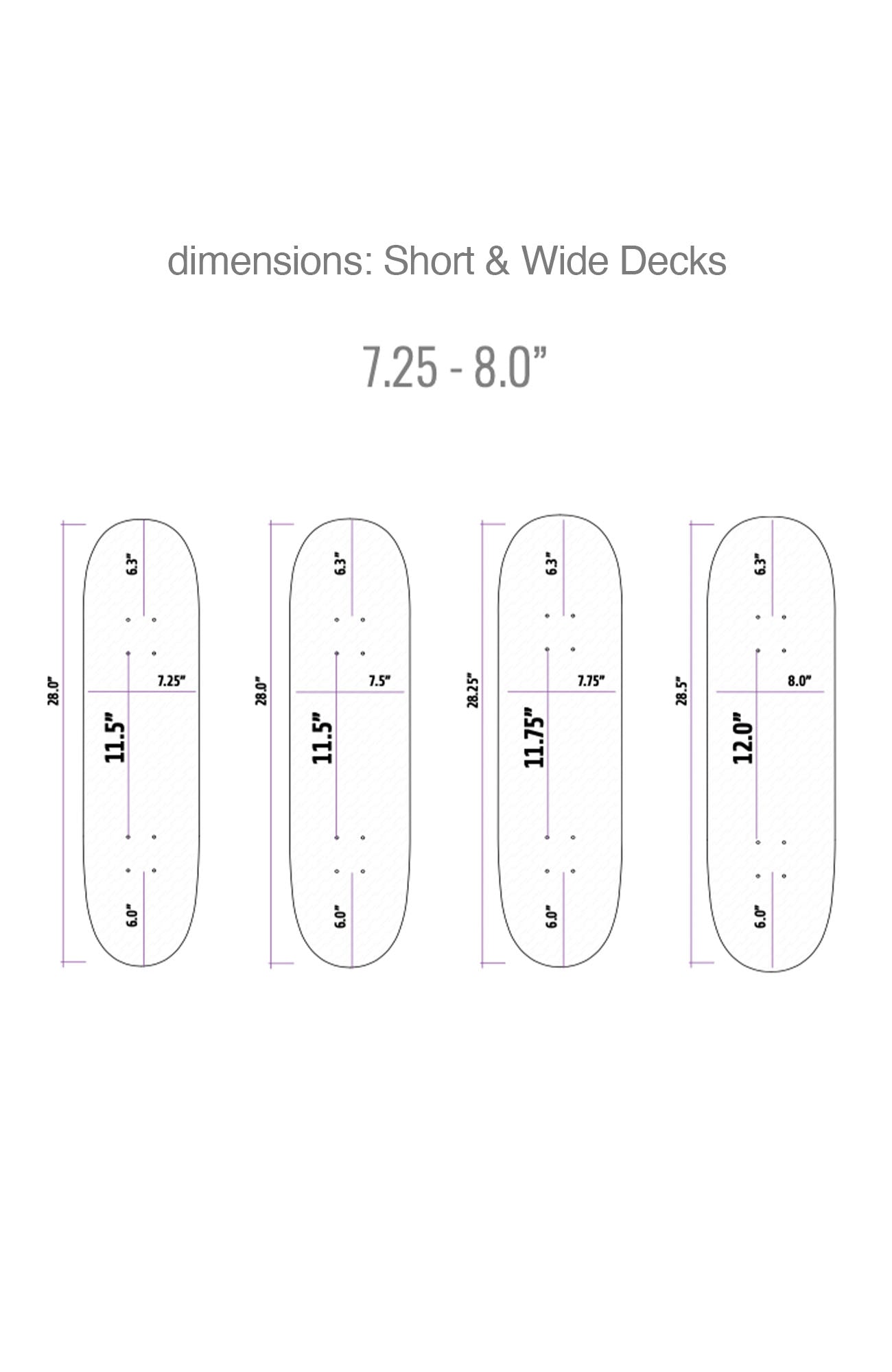 Short &amp; Wide Blank Deck