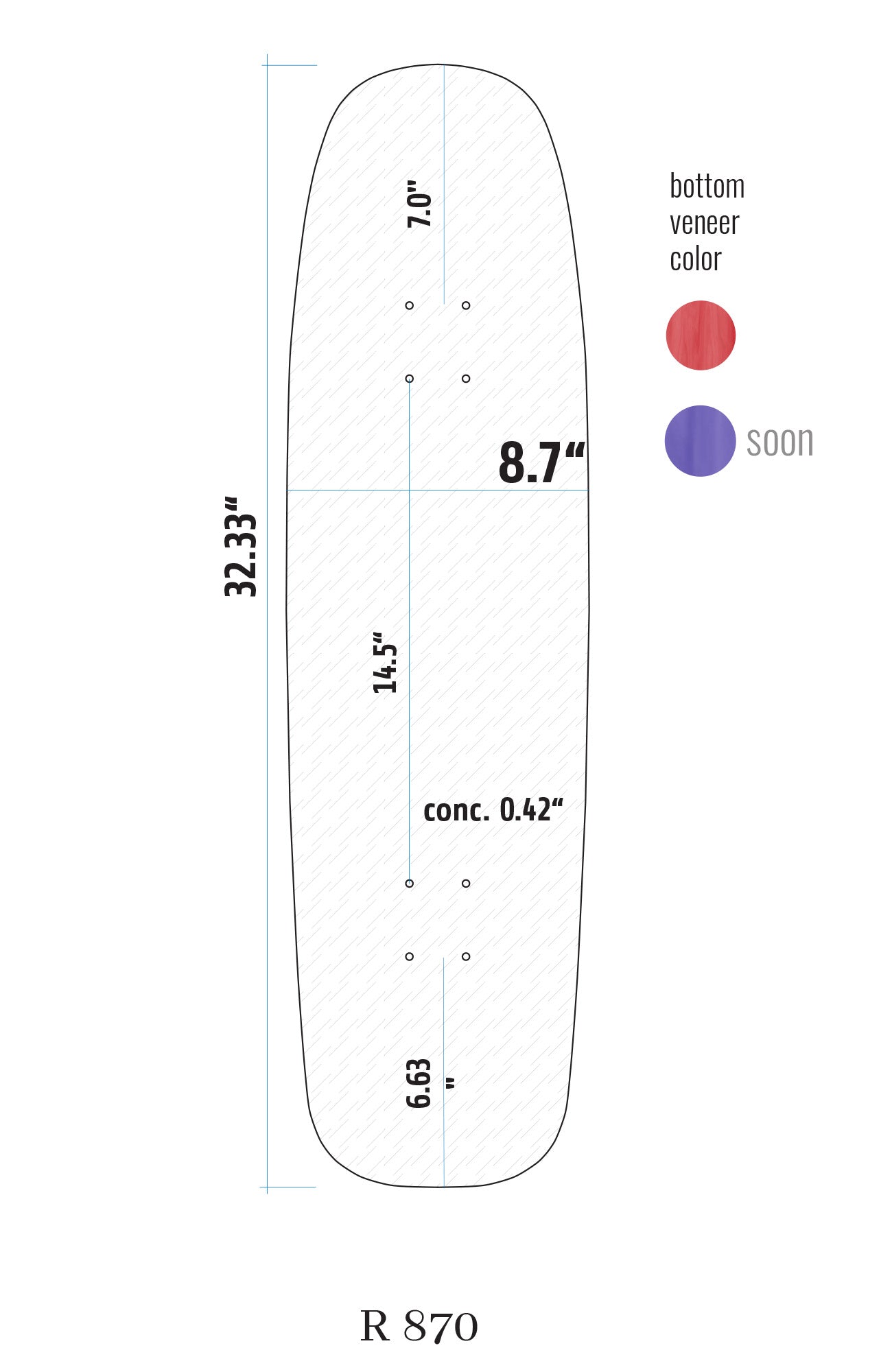 R870 Special Shape Blank Deck 